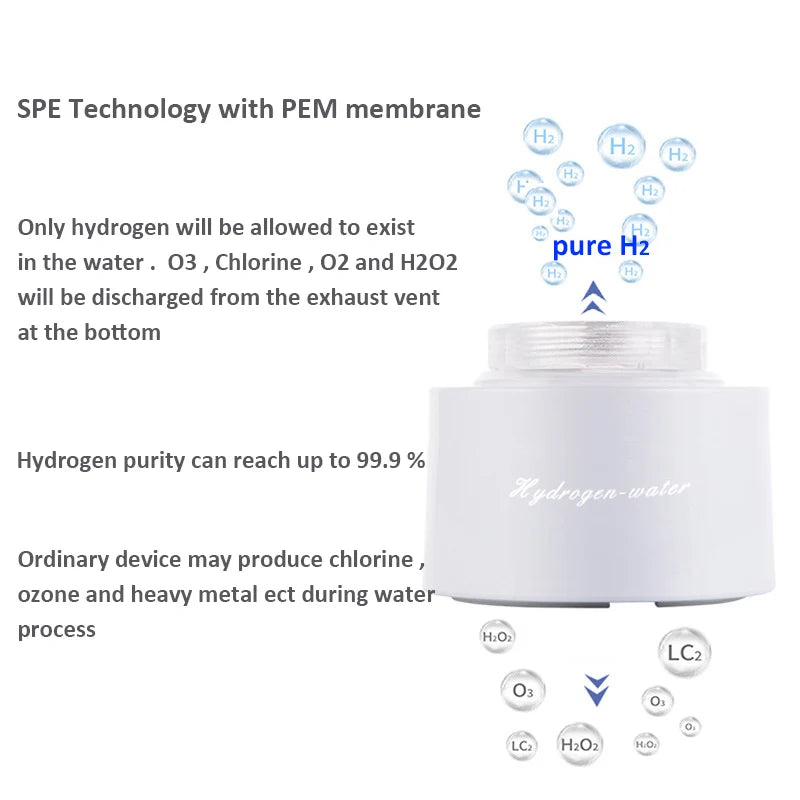 Hydrogen-Rich-Water-Bottle SPE PEM H2 Booster Hydro Pure Cup Hydrogen Generator and Inhaler Kit