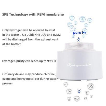 Hydrogen-Rich-Water-Bottle SPE PEM H2 Booster Hydro Pure Cup Hydrogen Generator and Inhaler Kit