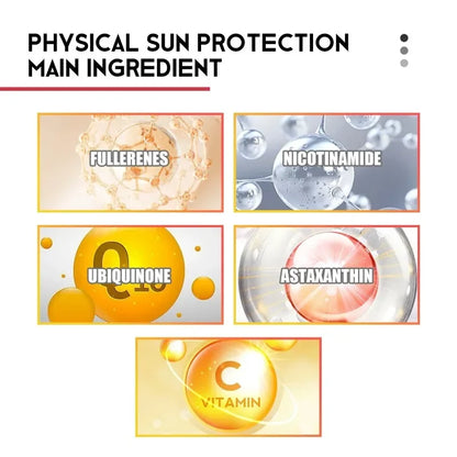 Clear Sunscreen Stick SPF 50+ Invisible Broad-Spectrum Face Sunscreen Wear Under & Over Makeup Lightweight Formula All Skin Type