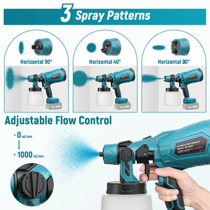 New 1000ml Cordless Paint Sprayer HVLP Electric Spray Gun Flow Control Auto Furniture Steel Coating Airbrush For Makita Battery